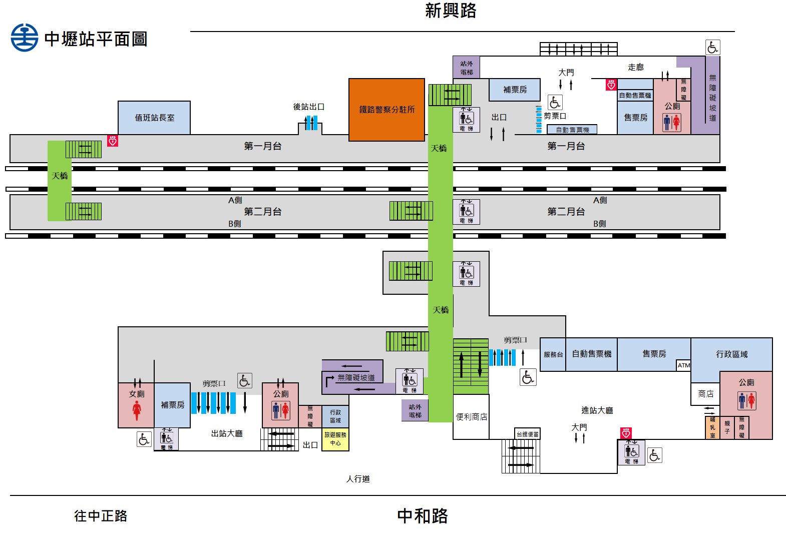 車站資訊