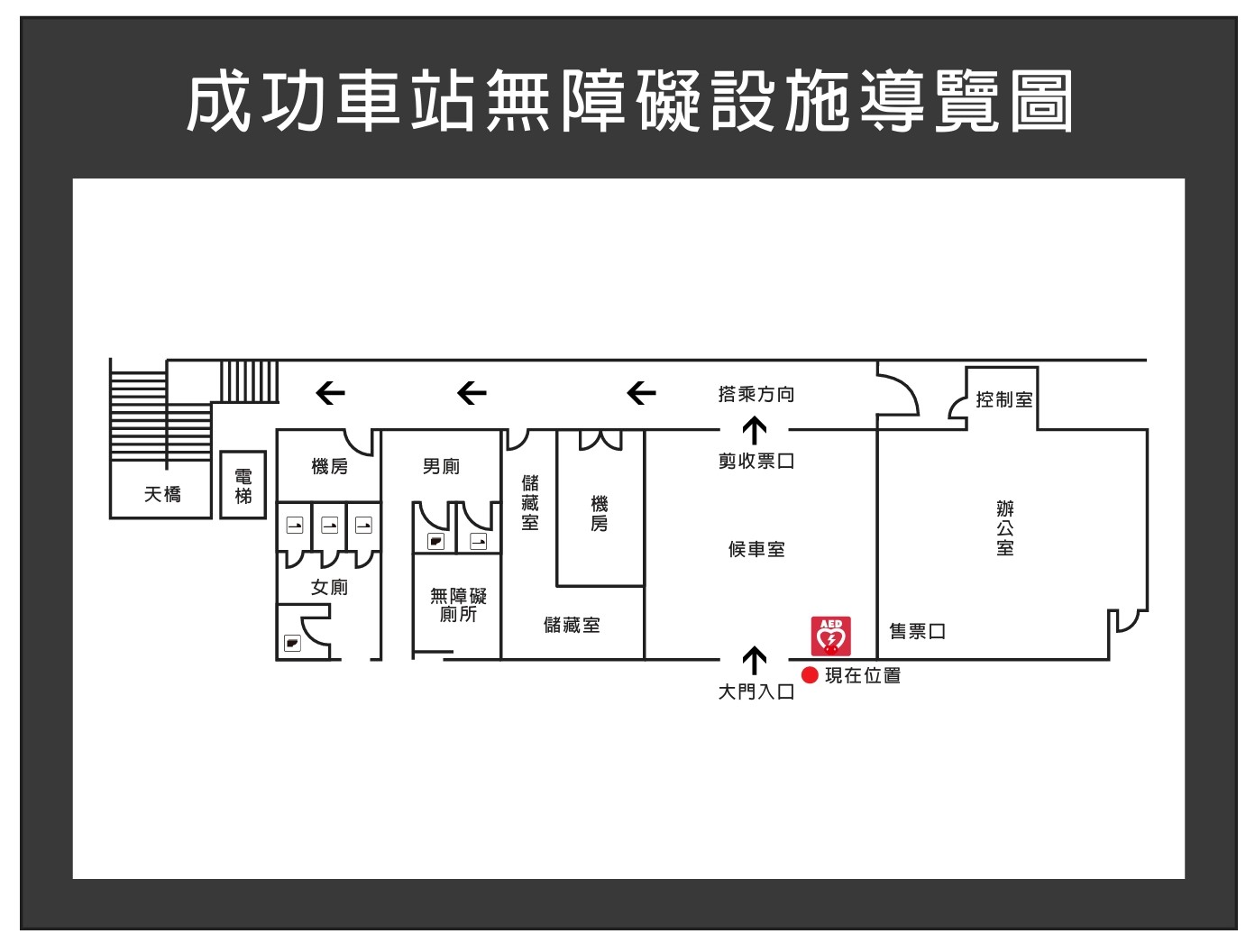 車站資訊