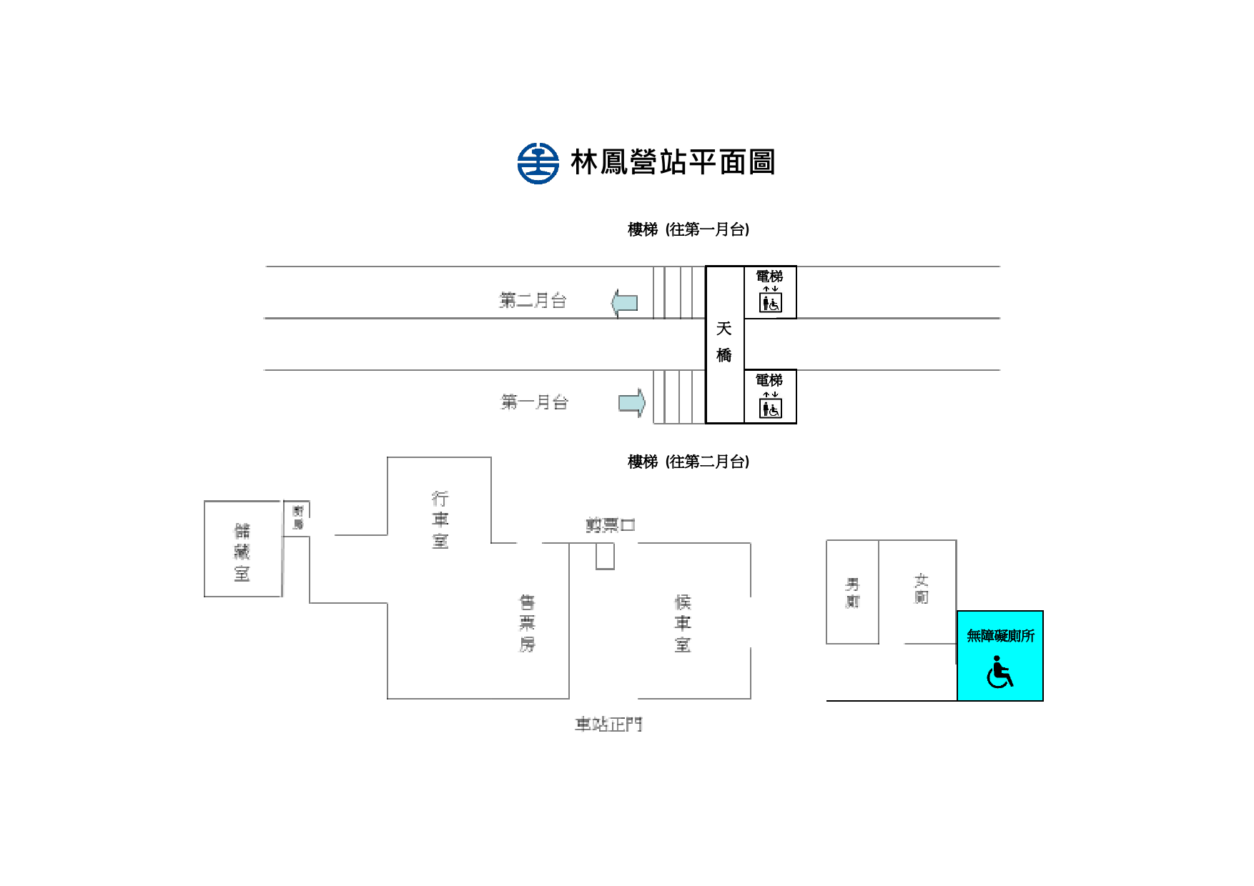 車站資訊