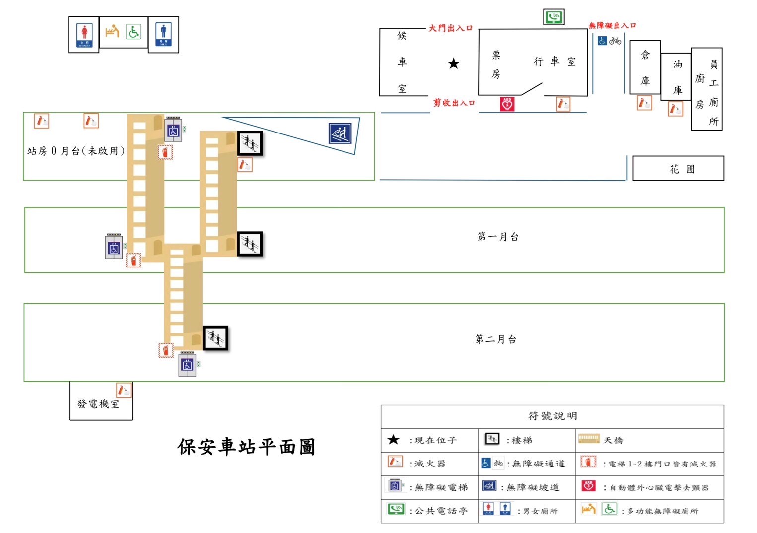 車站資訊